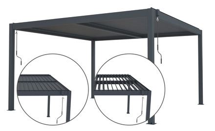 Bioklimatická pergola G21 Austin 4x4 m, antracitová hliníková (2)