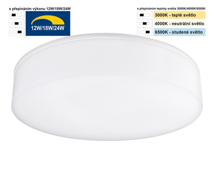 Přisazené svítidlo Top Light LED Boxter K30 CCT 12W/18W/24W, 3000K/4000K/500K (1)