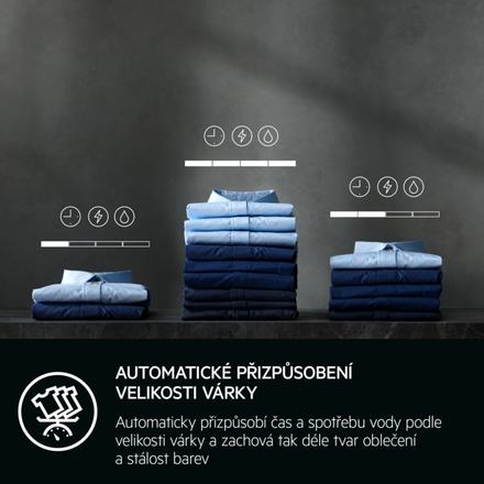 Vestavná pračka se sušičkou AEG 8000 PowerCare® L8WBE68SIC (4)