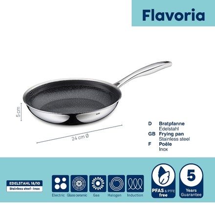 Pánev s nepřilnavým povrchem Kela KL-10202 Flavoria nerez 18/10 24 cm (4)