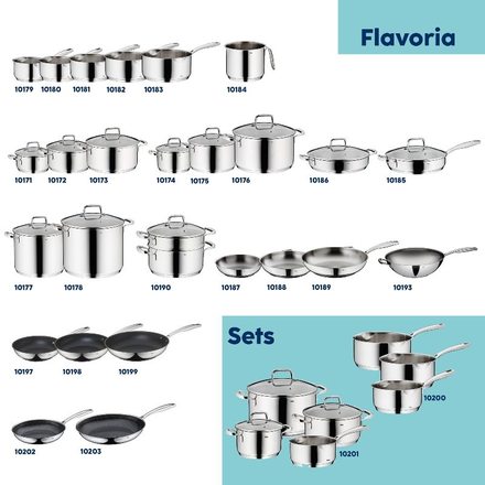 Pánev s nepřilnavým povrchem Kela KL-10202 Flavoria nerez 18/10 24 cm (7)