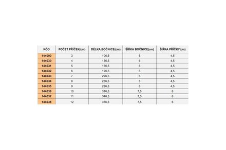 Štafle Enpro Štafle dřevěné PROFI, 5 příček, L = 166,5 cm (8)