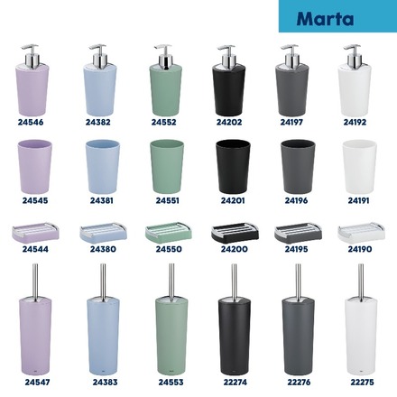 Dávkovač mýdla Kela KL-24546 Marta plast,fialová 17x8 cm (4)