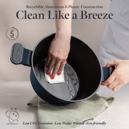 Sada nádobí s titanovým povrchem Berlingerhaus BH-8382 15 ks Deep Sea Collection (8)