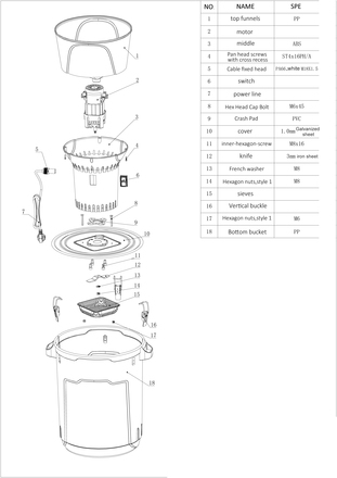 Šrotovník Procraft PCM3550 (7)