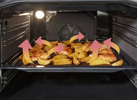 Indukční sporák Gorenje GEIT6C60XPG (6)