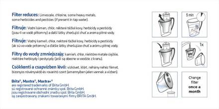 Filtrační patrona Maxxo vodní filtr UNI 1ks (2)