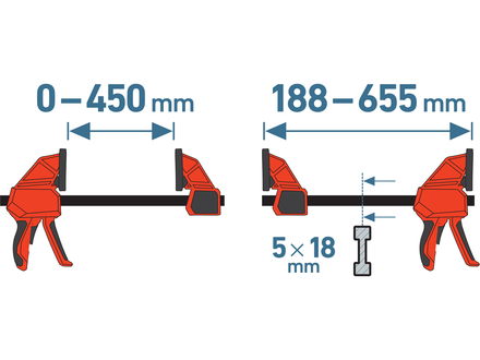 Svěrka Extol Premium 8815224 rychloupínací, 450mm (1)