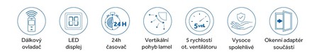 Mobilní klimatizace Haier AM12AA1TAA (4)