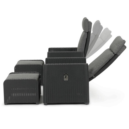 Zahradní set Autronic 1+2, polyratan, šedá, AZS-L2665 GREY (2)