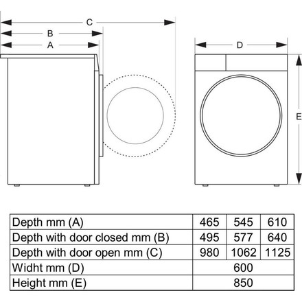 Pračka s předním plněním Gorenje W2NS94A1TW/CZ (8)