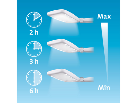 Lupa se světlem Extol Light 43164 skládací, 4× zvětšení, USB nabíjení (3)