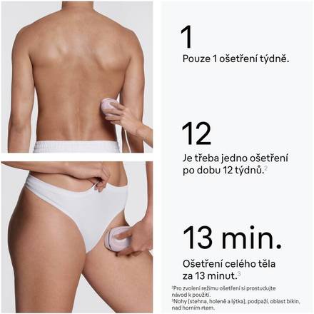 IPL epilátor Braun IPL Silk·expert Mini PL1111 (3)