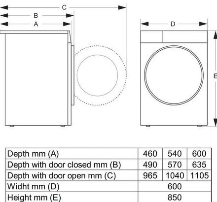 Pračka s předním plněním Gorenje WG894A25 (3)