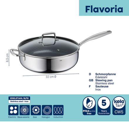 Pánev s poklicí Kela KL-10241 nerez 18/10 Flavoria 38 cm (2)