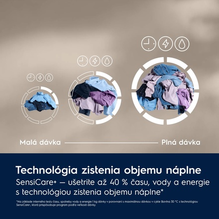Pračka s předmín plněním Electrolux 700 SteamCare® EW7F4422CC (5)