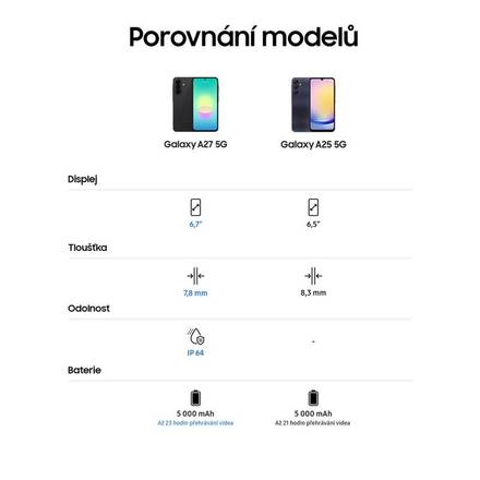 Mobilní telefon Samsung A276 Galaxy A27 256GB Black (13)