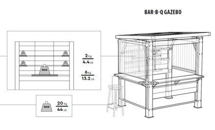 Zahradní altán Keter BAR-B-Q Gazebo (6)