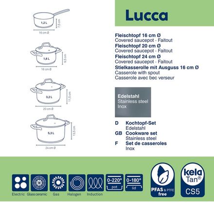 Sada nádobí Kela KL-10400 Lucca nerez 18/10 4 ks (1)