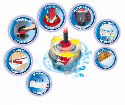 Mop sada Vileda Easy Wring UltraMat (9)