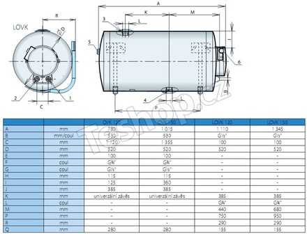 Kombinovaný ohřívač vody Tatramat LOVK 120 (1)