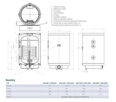 Kombinovaný ohřívač vody Tatramat OVK 150 P (1)
