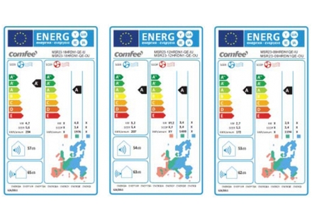 Klimatizace Midea/Comfee MSR23-09HRDN1-QE Split Inverter QUICK (8)
