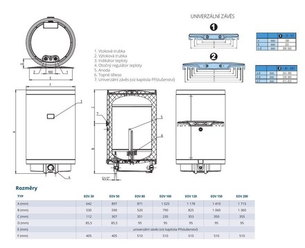 Elektrický ohřívač vody Tatramat EOV 120 Trend (2)