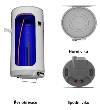 Elektrický ohřívač vody DZD Dražice OKCEV 160 (1)